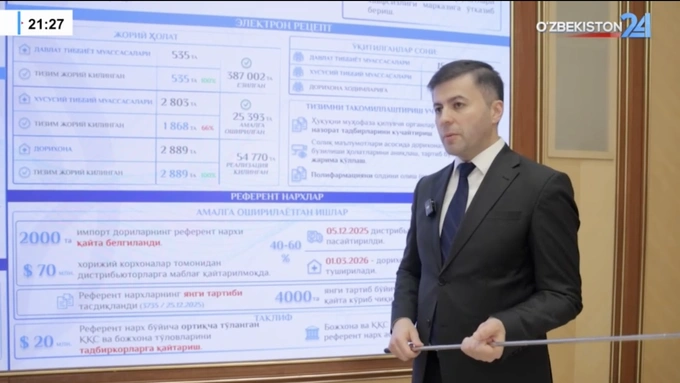 абдулла азизов, аптеки, лекарства, фармагентство