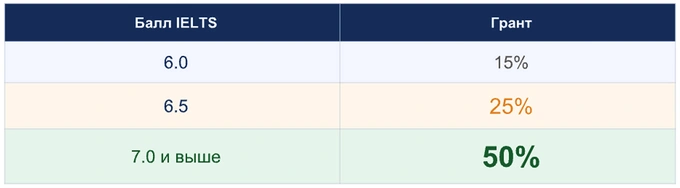 team university, реклама