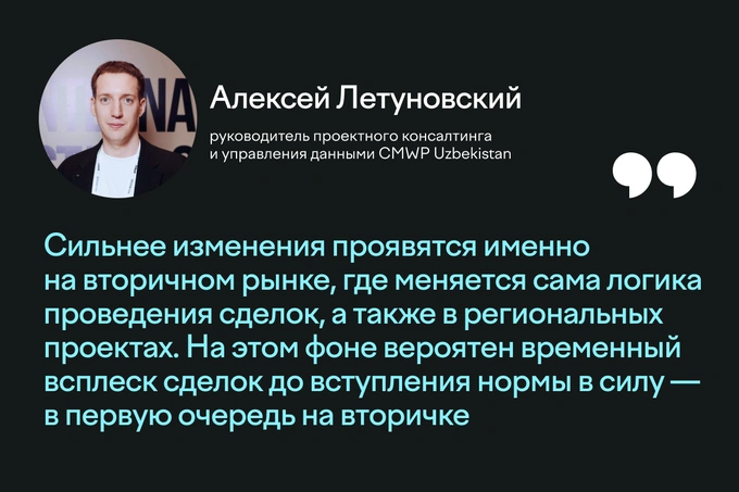 bi group, cmwp, commonwealth partnership, алексей летуновский, артур югай, безналичная оплата, ёдгор гафуров, застройка, недвижимость