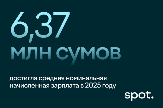 главное за неделю