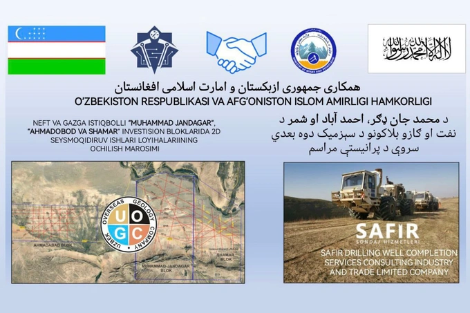 афганистан, мингеологии, полезные ископаемые