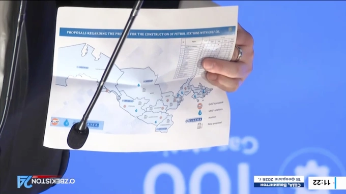 gulf oil, заправки, сша