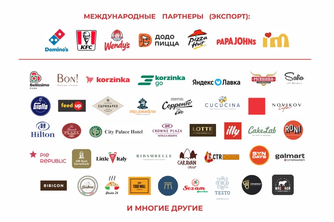 promeat, реклама