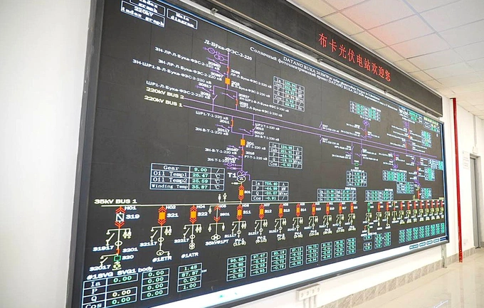 зеленая энергетика, китай, правительственная комиссия, солнечные панели