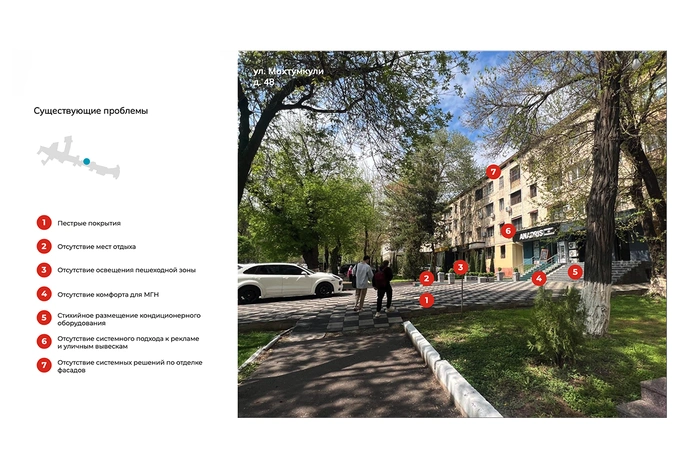 архитектура, город, дизайн-код, ташкент инвест