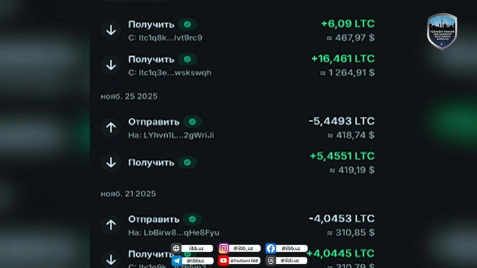 kripto-aktivlar, kriptovalyuta, qonun buzilishi, toshkent