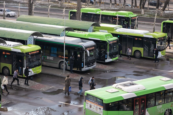 главное за неделю