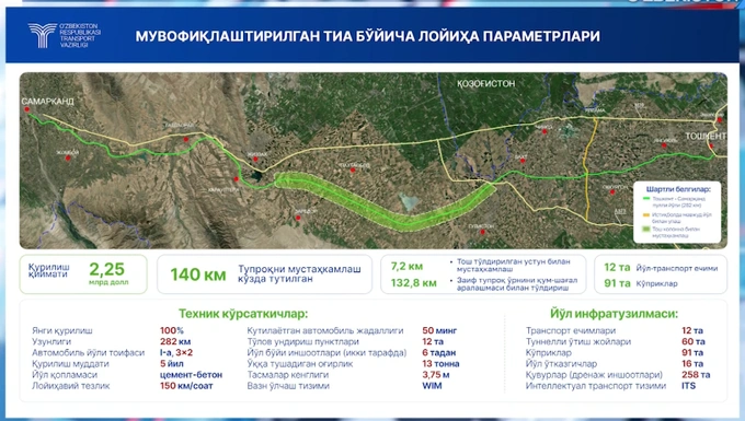 asliddin isayev, avtoyo‘linvest, pulli yo‘l, toshkent-samarqand, transport, yo‘l qurilishi