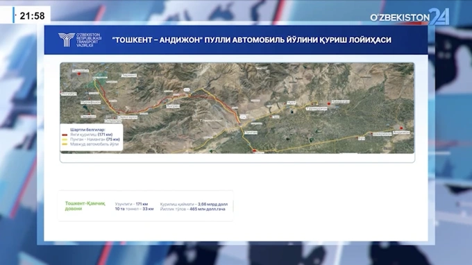 андижан, комитет по автомобильным дорогам, перевал камчик, платные дороги, ташкент