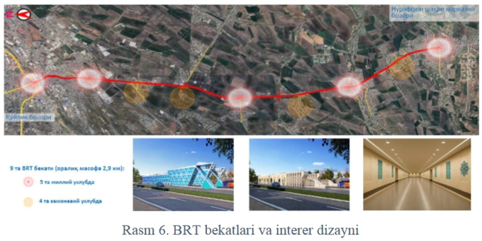 brt, автобусы, нурафшан, общественный транспорт