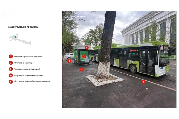 архитектура, город, дизайн-код, ташкент инвест