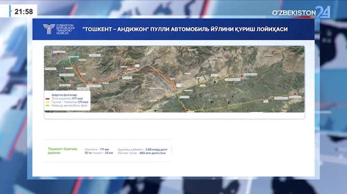 pulli yo'l, toshkent-andijon, qamchiq, pulli yo‘l, asliddin isayev