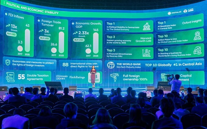 central asian university, реклама