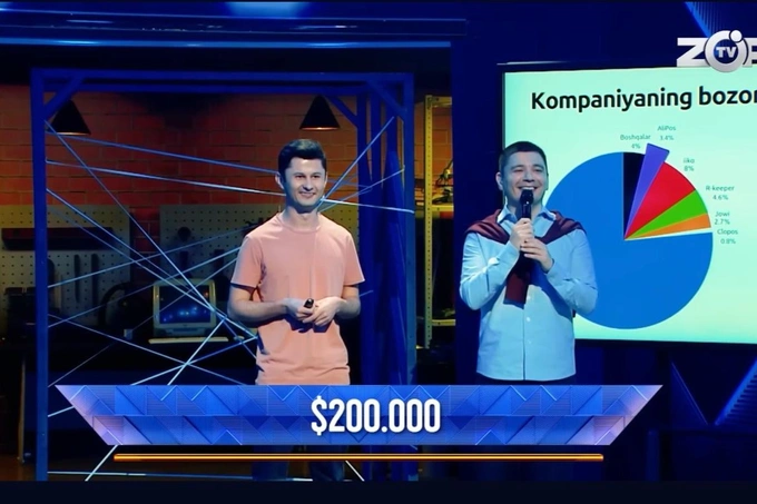 Два стартапа в сфере ресторанных технологий привлекли $300 тысяч