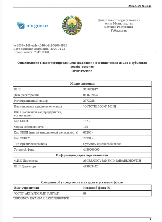 humo, sms-информирование