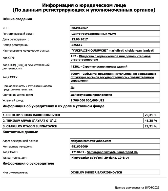 жилье, строительство, шавкат мирзиеев