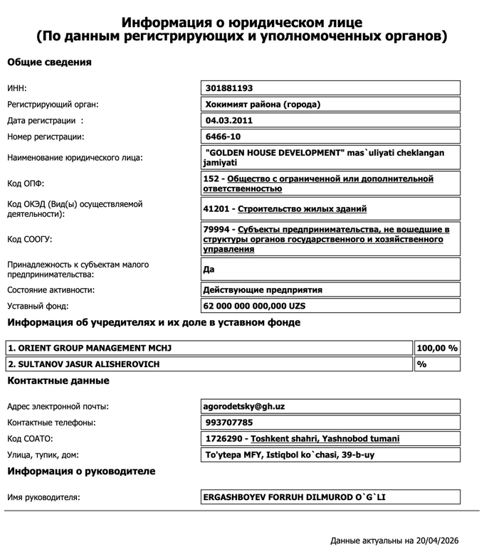 golden house, комитет по конкуренции, строительство