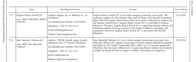 20-paket, rossiya, yevropa ittifoqi