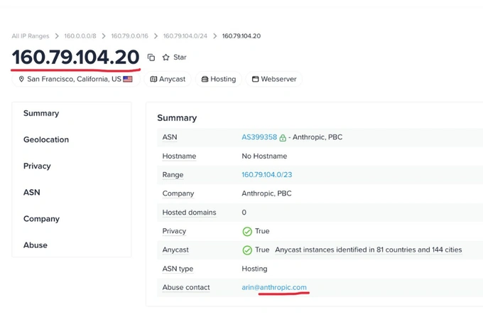honeypot adr, honeypot security, реклама