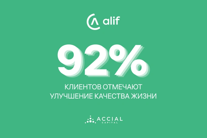 Accial Capital и Waverbirds провели независимое исследование среди клиентов Alif в Узбекистане