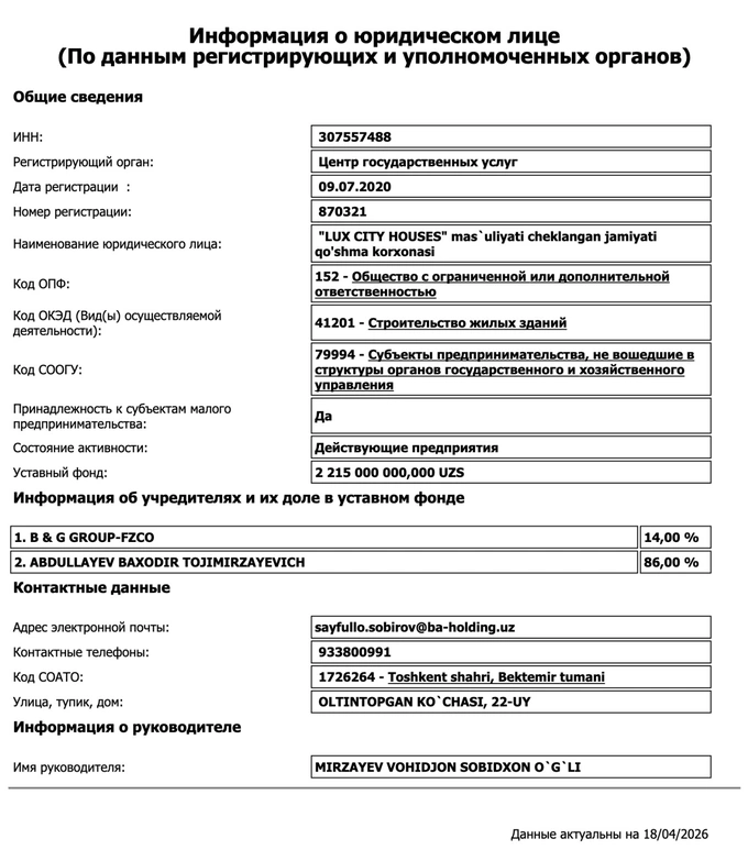 импорт, спецтехника, строительство, шавкат мирзиеев