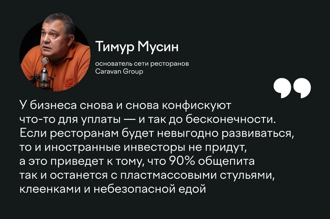 caravan group, музей плова, тимур мусин