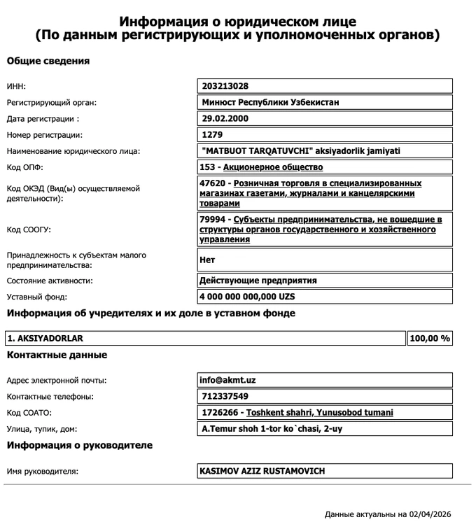 бизнес-омбудсман, мирзо-улугбекский район, снос