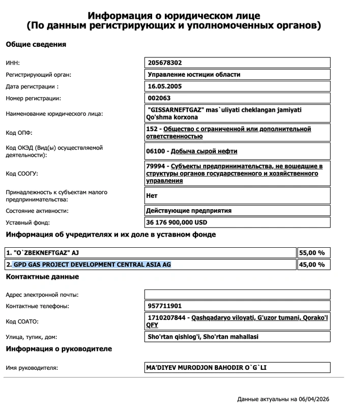 газ, узбекнефтегаз