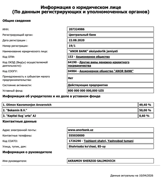 anorbank, кахрамонжон олимов