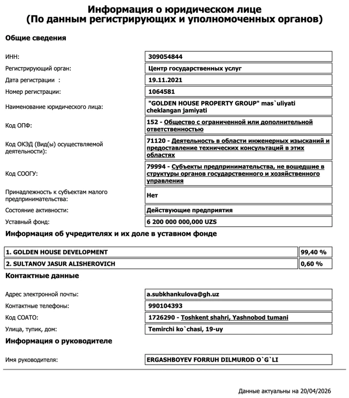 golden house, комитет по конкуренции, строительство