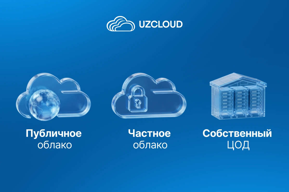 Облако облаку рознь: свое, общее или выделенное — сравнение инфраструктур для бизнеса