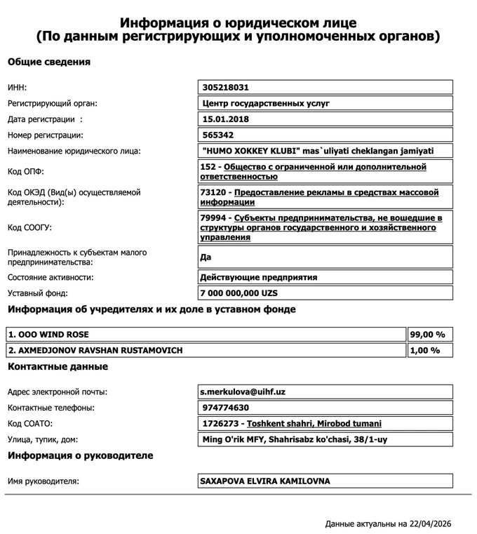 бахтиёр фазылов, спорт, хоккей, хумо