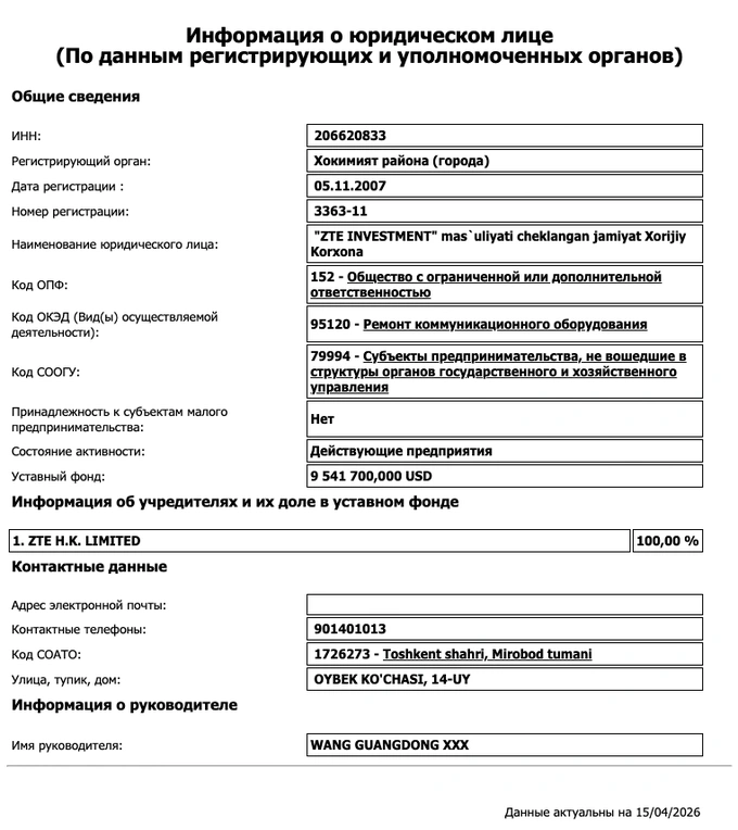 zte investment, комитет по конкуренции