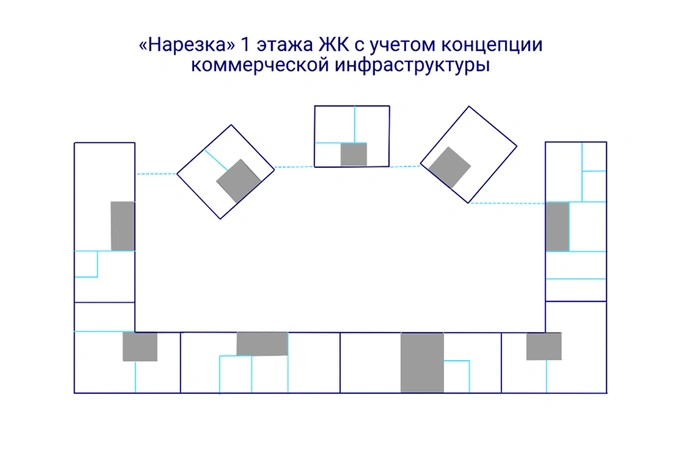 cmwp, commonwealth partnership, ритейл, торговая недвижимость
