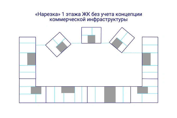 cmwp, commonwealth partnership, ритейл, торговая недвижимость