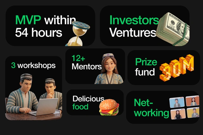 techstars startup weekend, uzvc, реклама