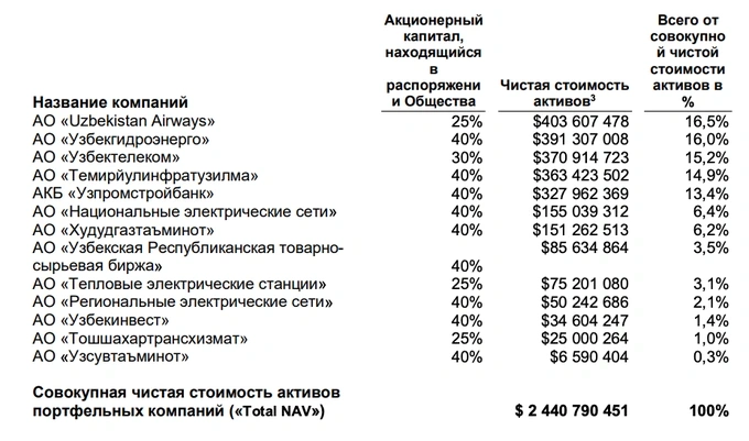 ipo, узниф, фаррух xоджаев