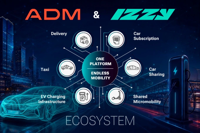 adm, adm global, izzy, реклама