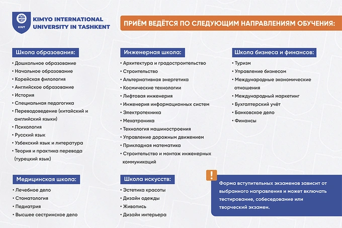 kimyo universiteti, реклама