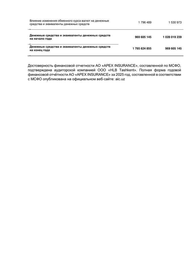 apex insurance, реклама
