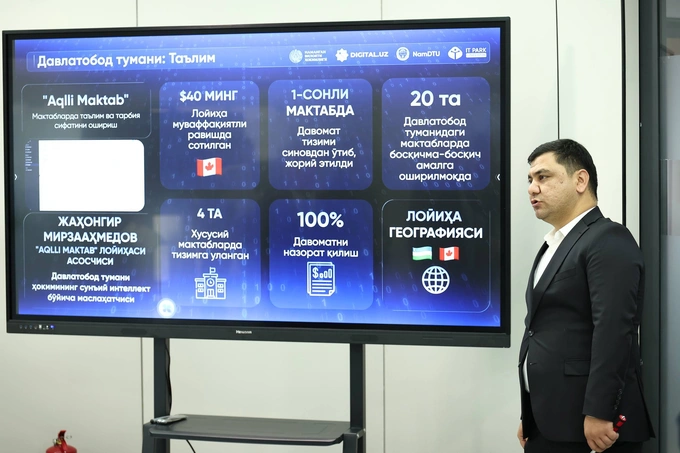 it park, новый наманган, шавкат мирзиеев