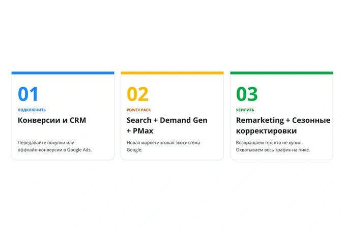 admixer advertising, google, реклама