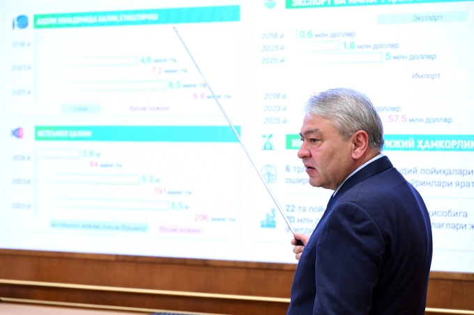 рыба, рыбоводство