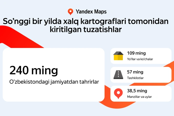 reklama, yandex maps