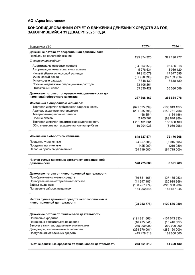 apex insurance, реклама