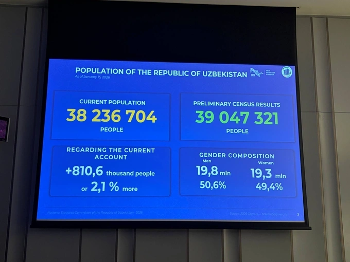 aholini ro'yxatga olish, statistika qo‘mitasi