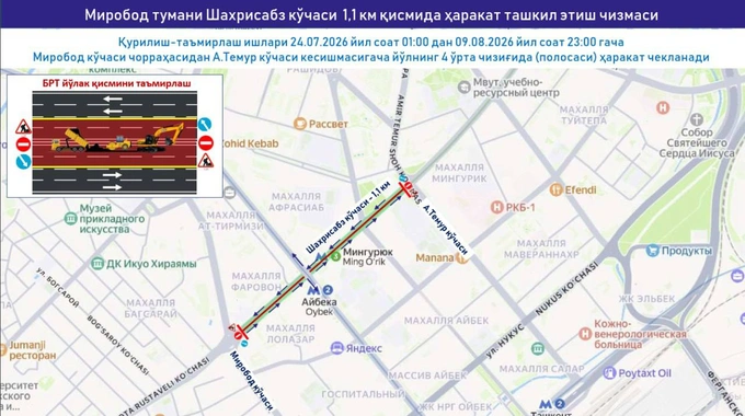 brt, shahrisabz, toshkent, yo'l harakati