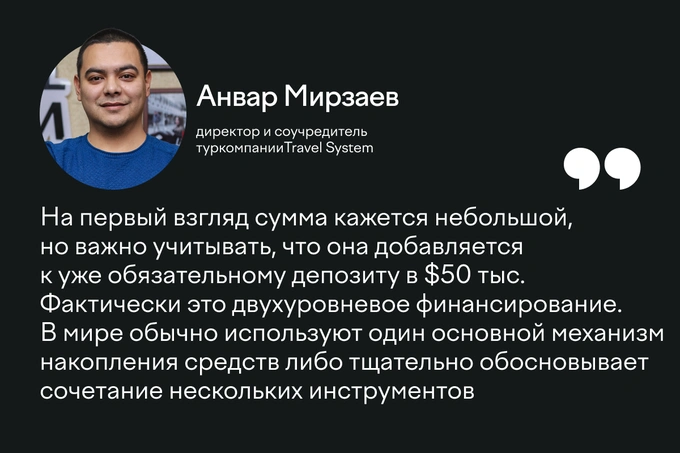 ассоциация частных туристических организаций, безопасность, комитет по туризму, туризм