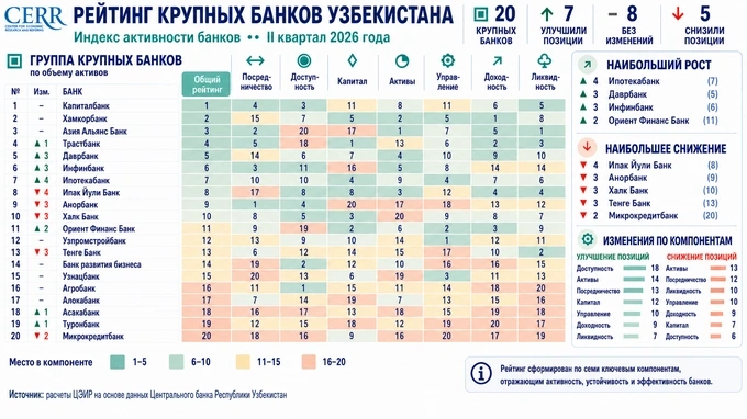 infinbank, reklama