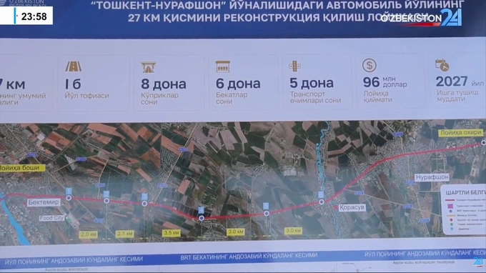 комитет по автомобильным дорогам, нурафшан, ташкент